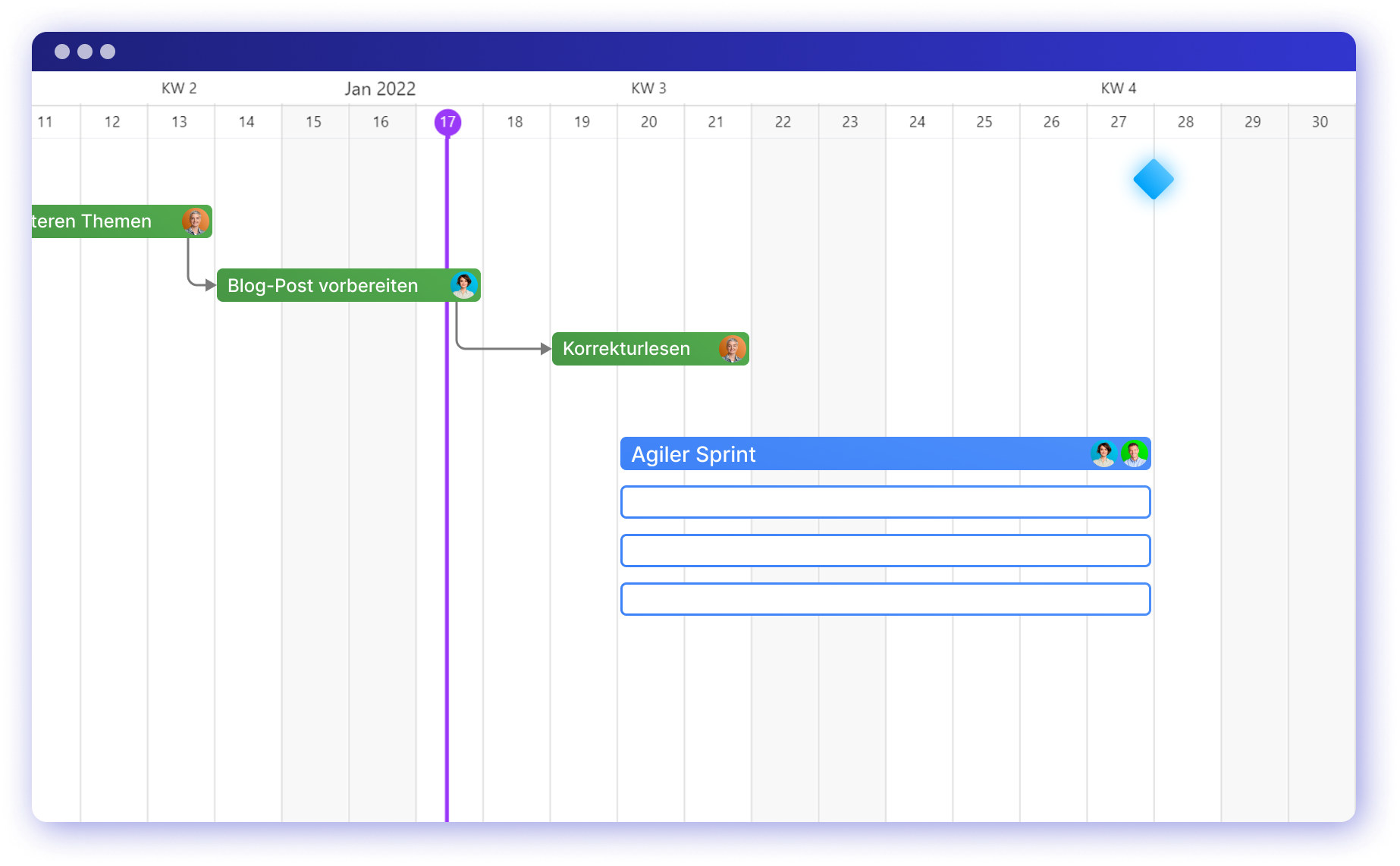 Gantt with planning and agile sprint