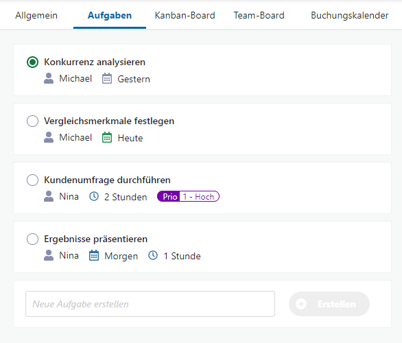 To-Do-Listen zur Aufgabenverwaltung in Octaved Flow