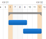 Klammer in Projektplanung