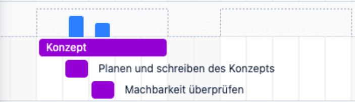 Tutorial Ressourcenplanung - Aufgaben mit unterschiedlichen Aufwänden.png