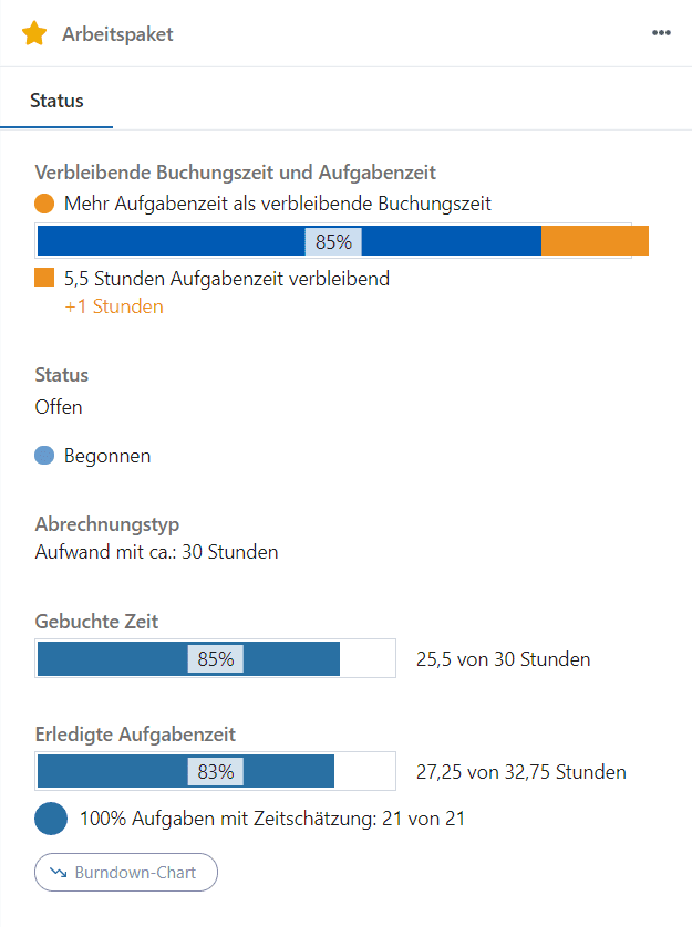 kritische_zeitprognose_inspektor_arbeitspaket_kritisch.png