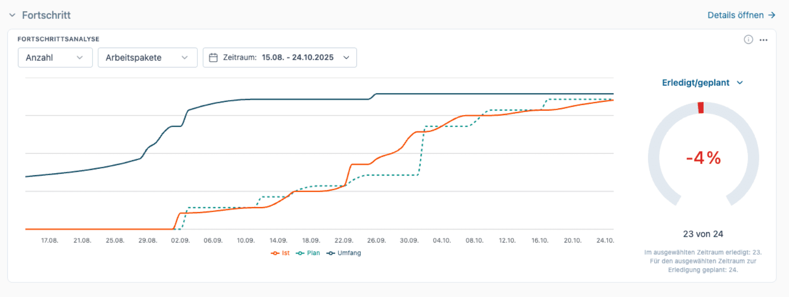 Feature Screenshot 1