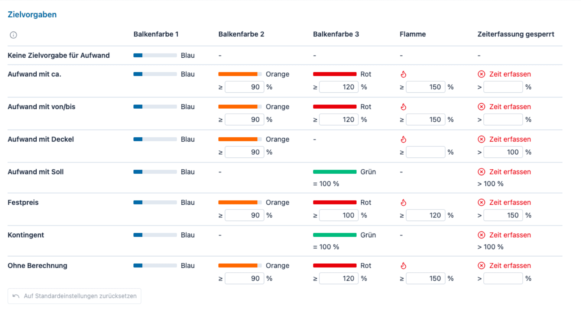 Feature Screenshot 1